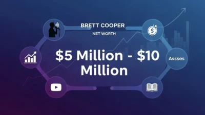 Brett Cooper Net Worth